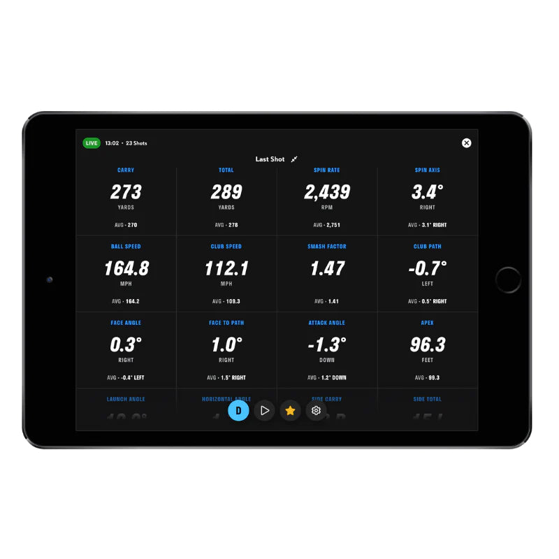 Full Swing KIT Launch Monitor